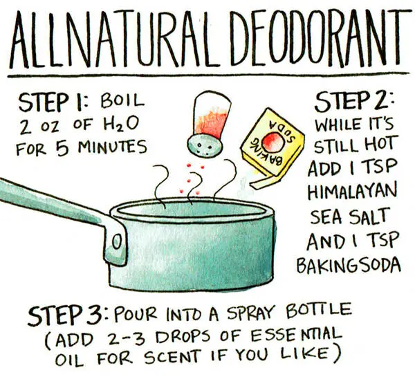 Zero-Waste-Deodorant-For-Home