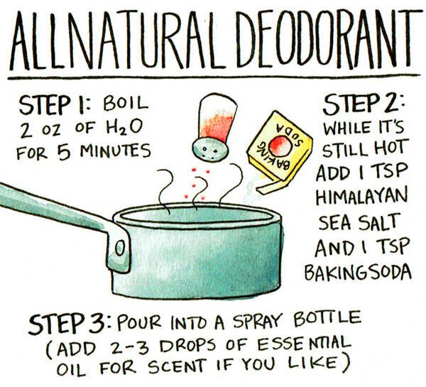 Zero-Waste-Deodorant-For-Home