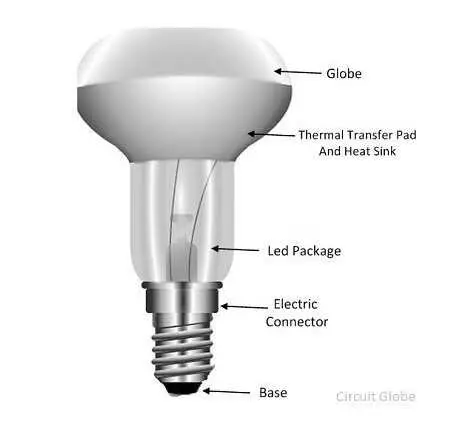 LED-vs-CFL-Bulbs-What-Is-LED-Definination